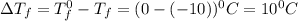 \Delta T_f=T_f^0-T_f=(0-(-10))^0C=10^0C