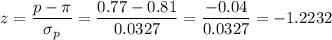 z=\dfrac{p-\pi}{\sigma_p}=\dfrac{0.77-0.81}{0.0327}=\dfrac{-0.04}{0.0327}=-1.2232