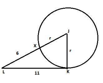 LK is tangent to circle J at point K. Circle J is shown. Line segment J K is a radius. Line segment