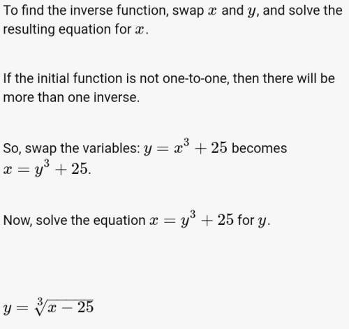 If f(x) = (x3 + 25), find the inverse of f.
