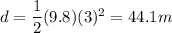 d=\dfrac{1}{2}(9.8)(3)^2=44.1m