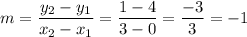 m = \dfrac{y_2-y_1}{x_2-x_1} = \dfrac{1-4}{3-0} = \dfrac{-3}{3} =-1
