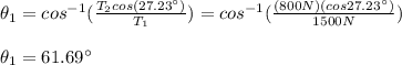 \theta_1=cos^{-1}(\frac{T_2cos(27.23\°)}{T_1})=cos^{-1}(\frac{(800N)(cos27.23\°)}{1500N})\\\\\theta_1=61.69\°