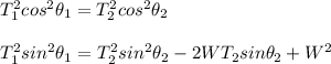 T_1^2cos^2\theta_1=T_2^2cos^2\theta_2\\\\T_1^2sin^2\theta_1=T_2^2sin^2\theta_2-2WT_2sin\theta_2+W^2