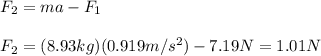 F_2=ma-F_1\\\\F_2=(8.93kg)(0.919m/s^2)-7.19N=1.01N