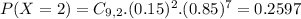 P(X = 2) = C_{9,2}.(0.15)^{2}.(0.85)^{7} = 0.2597