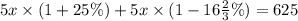 5x \times (1+25\%)+5x \times (1-16\frac{2}{3}\%)=625