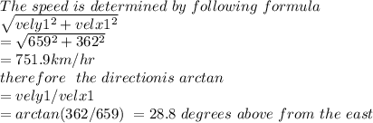 The \ speed\  is\ determined \ by \ following\ formula\ \\ \sqrt{vel y1^2+ velx1^2} \\= \sqrt{659^2+362^2}\\=751.9 km/hr\\therefore\  \ the\  direction is\  arctan \\= vely1/ velx1 \\= arctan( 362/659) \ =28.8\  degrees\ above\ from\  the\  east
