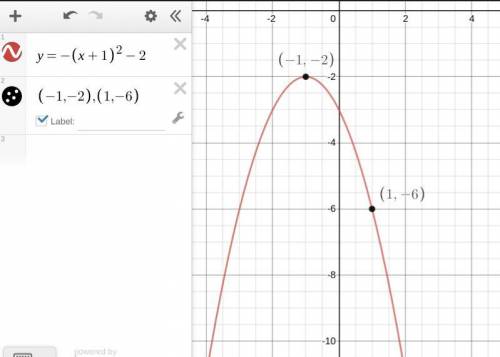 Write the equation of the function of a parabola with vertex at (-1,-2) and a point

(1,-6) that lie