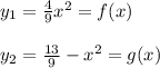 y_1=\frac{4}{9}x^2=f(x)\\\\y_2=\frac{13}{9}-x^2=g(x)