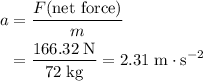 \begin{aligned}a &= \frac{F(\text{net force})}{m} \\ &= \frac{166.32\; \rm N}{72\; \rm kg} = 2.31\; \rm m \cdot s^{-2} \end{aligned}