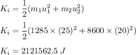 K_i=\dfrac{1}{2}(m_1u_1^2+m_2u_2^2)\\\\K_i=\dfrac{1}{2}(1285\times (25)^2+8600\times (20)^2)\\\\K_i=2121562.5\ J