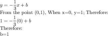 y=-\dfrac{1}{3}x+b\\$From the point (0,1), When x=0, y=1; Therefore:$\\1=-\dfrac{1}{3}(0)+b\\$Therefore:\\b=1