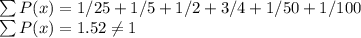 \sum P(x)=1/25+1/5+1/2+3/4+ 1/50+1/100\\\sum P(x) =1.52 \neq 1