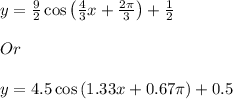 y=\frac{9}{2}\cos \left(\frac{4}{3}x+\frac{2\pi }{3}\right)+\frac{1}{2}\\\\Or\\\\y=4.5\cos \left(1.33x+0.67\pi \right)+0.5