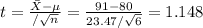 t=\frac{\bar X-\mu}{\s/\sqrt{n}}=\frac{91-80}{23.47/\sqrt{6}}=1.148