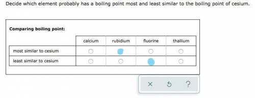 Decide which element probably has a boiling point most and least similar to the boiling point of ces