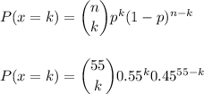 P(x=k) = \dbinom{n}{k} p^{k}(1-p)^{n-k}\\\\\\P(x=k) = \dbinom{55}{k} 0.55^{k} 0.45^{55-k}\\\\\\