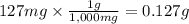 127mg \times \frac{1g}{1,000mg} = 0.127g