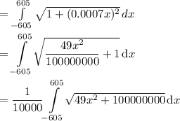 =\int\limits^{605}_{-605} {\sqrt{1+(0.0007x)^{2}}} \, dx \\\\={\displaystyle\int\limits^{605}_{-605}}\sqrt{\dfrac{49x^2}{100000000}+1}\,\mathrm{d}x\\\\={\dfrac{1}{10000}}}{\displaystyle\int\limits^{605}_{-605}}\sqrt{49x^2+100000000}\,\mathrm{d}x\\\\