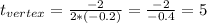 t_{vertex} = \frac{-2}{2*(-0.2)} = \frac{-2}{-0.4} = 5