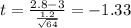 t=\frac{2.8-3}{\frac{1.2}{\sqrt{64}}}=-1.33