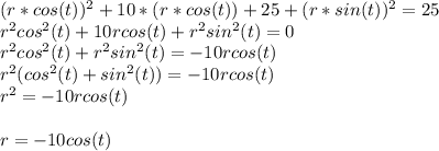 (r*cos(t))^2+10*(r*cos(t))+25+(r*sin(t))^2=25\\r^2cos^2(t)+10rcos(t)+r^2sin^2(t)=0\\r^2cos^2(t)+r^2sin^2(t)=-10rcos(t)\\r^2(cos^2(t)+sin^2(t))=-10rcos(t)\\r^2=-10rcos(t)\\\\r=-10cos(t)