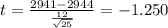 t=\frac{2941-2944}{\frac{12}{\sqrt{25}}}=-1.250