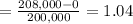 = \frac{208,000 - 0}{200,000} = 1.04