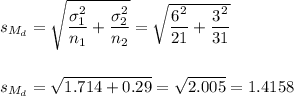 s_{M_d}=\sqrt{\dfrac{\sigma_1^2}{n_1}+\dfrac{\sigma_2^2}{n_2}}=\sqrt{\dfrac{6^2}{21}+\dfrac{3^2}{31}}\\\\\\s_{M_d}=\sqrt{1.714+0.29}=\sqrt{2.005}=1.4158