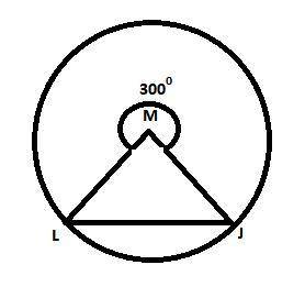 QHome Spring 2020

Major arc JL measures 300
Which describes triangle JLM?
300
right
obtuse
K
M.
sca