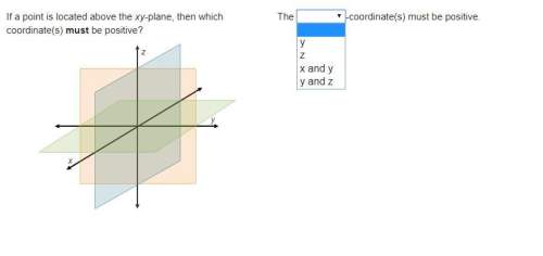 If a point is located above the xy-plane, then which coordinate(s) must be positive?