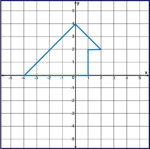 Find the area of the following shape. you must show all work to receive credit. the shap