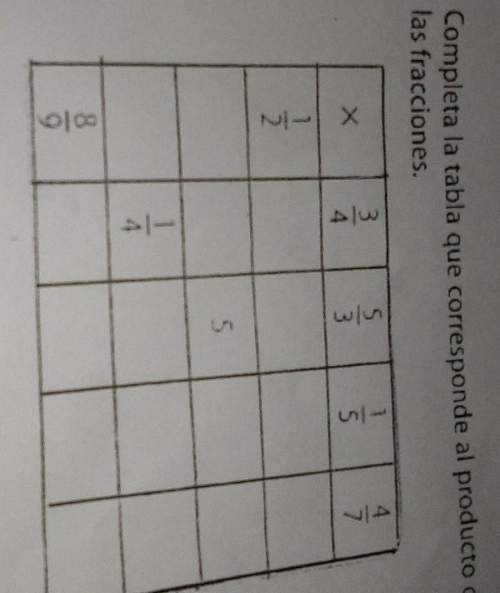 Completa la tabla que corresponde al producto de las fracciones