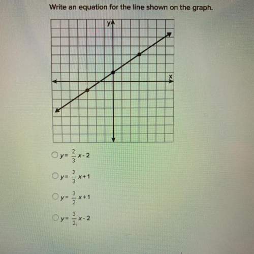Write an equation for the line shown on the graph.  y= 2/3x - 2  y= 2/3x + 1  y= 3