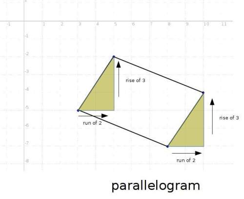 Quadrilateral abcd has coordinates a (3, −5), b (5, −2), c (10, −4), d (8, −7). quadrilateral abcd i