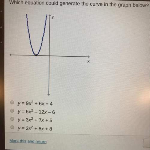 Which equation could generate the curve below?