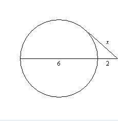 Find x. round to the nearest tenth if necessary. assume that segments that appear to be tangent are
