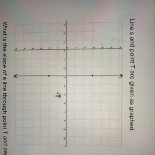 Line s and point t are given as graphed. what is the slope of a line through point t and paral