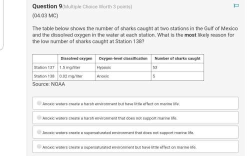 The table below shows the number of sharks caught at two stations in the gulf of mexico and the diss