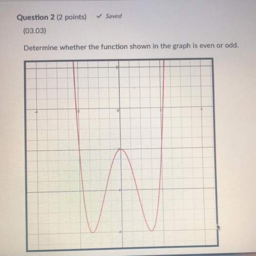 Determine whether the function shown in the graph is even or odd.