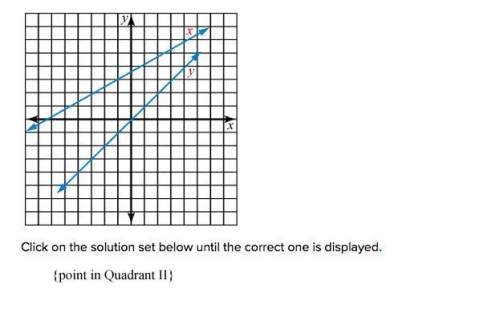 Click on the solution set below until the correct one is displayed. - (point