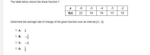 The table below shows the linear function f. determine the average rate of change of the given funct