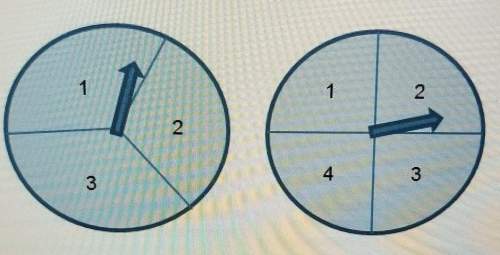 the spinners shown below are each spun one time.what is the probability that