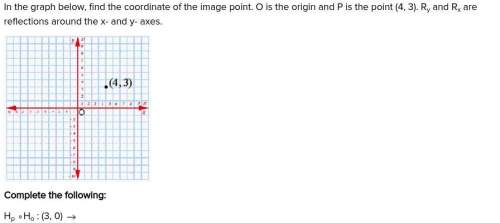 In the graph below, find the coordinate of the image point. o is the origin and p is the point (4, 3