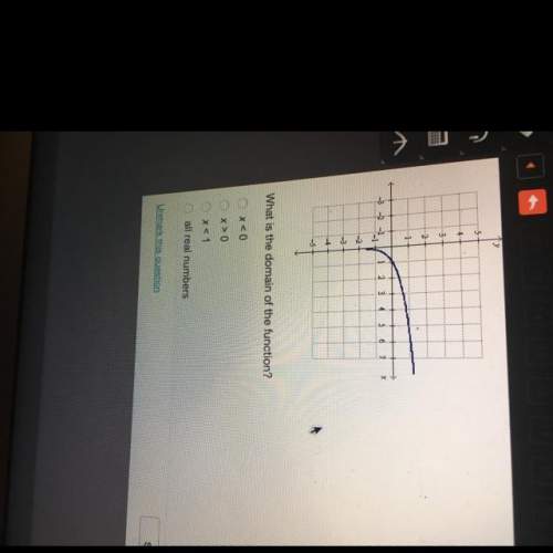 The graph of a logarithmic function is shown below.