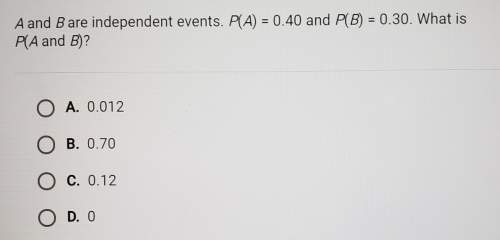 Aand b are independent events. p(a)=0.40 and p(b)=0.30. what is p(a and b)?