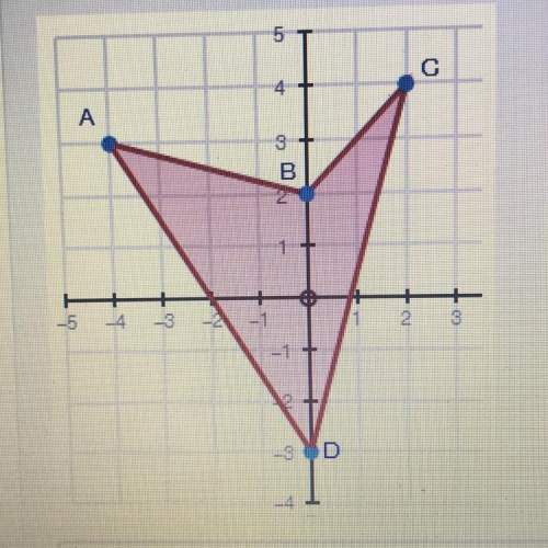 Find the perimeter of the shape.  a. 17.6 b. 21.4 c. 26.7 d. 32.9