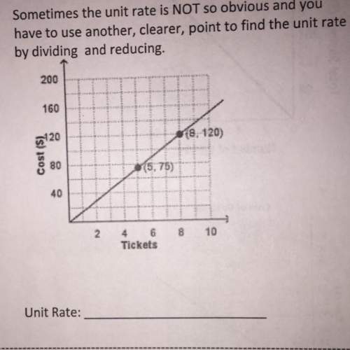 can someone me with the unit rate