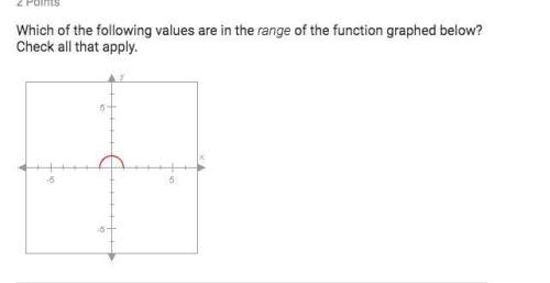 Which of the following value are in the range of the function graphed below? check all that apply a